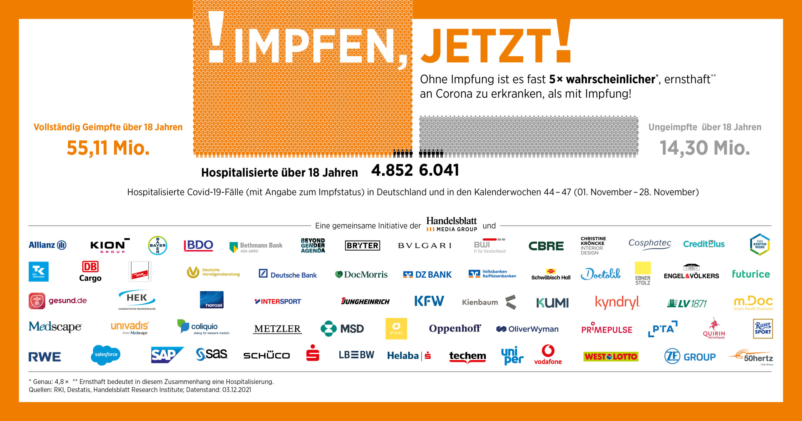 2021-12-03_Linkedin_Coronaimpfung_Logos_1200x630