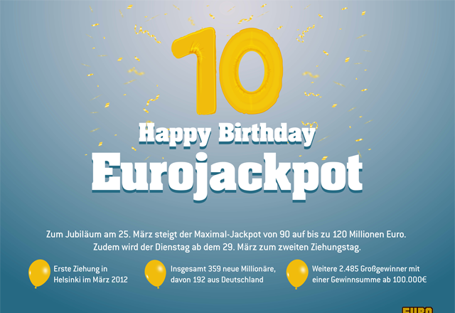 220322Grafik 10 Jahre Eurojackpot640x440 252 Hochgewinne Eurojakcpot 1. Halbjahr 2021