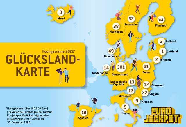 Glueckskarte-EJ-EU-640×440 Hochgewinne Deutschland