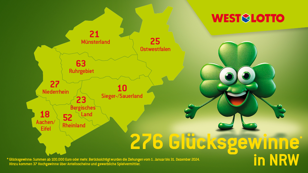 Glückslandkarte NRW 2024