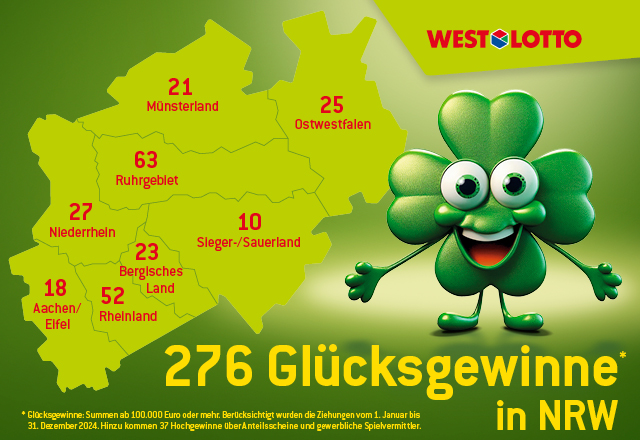 252 Hochgewinne Eurojakcpot 1. Halbjahr 2021