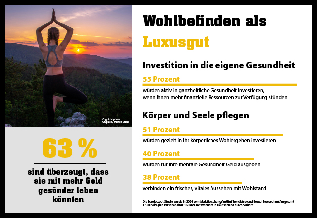 252 Hochgewinne Eurojakcpot 1. Halbjahr 2021