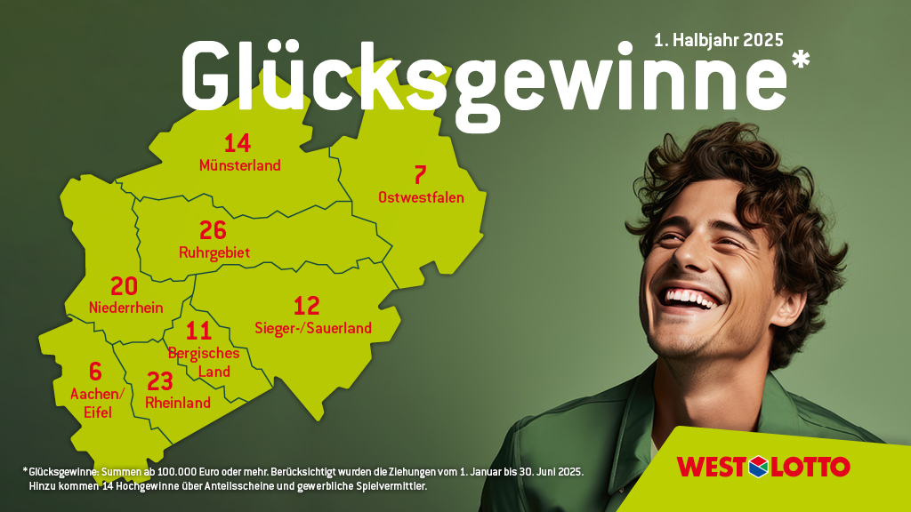 Glückslandkarte Europa 2024 zur Lotterie Eurojackpot