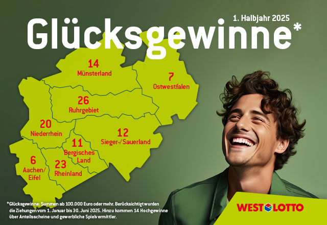 252 Hochgewinne Eurojakcpot 1. Halbjahr 2021