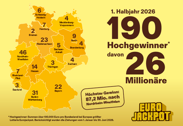 EJ_1HJ_DEUTSCHLAND-2026_640x440 Hochgewinne Deutschland