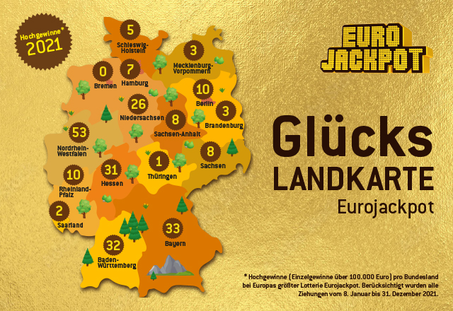 108161_Lotto_Grafiken_Gewinnerstatistiken_EJP_Deutschland_640x440 Hochgewinne Deutschland