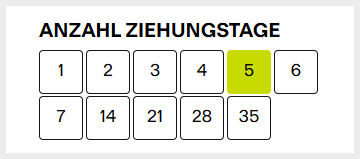 Spielanleitung KENO Auswahl Laufzeit