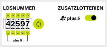 Spielanleitung KENO Auswahl Losnummer