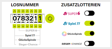 Spielanleitung LOTTO 6aus49 Losnummer und Zusatzlotterien